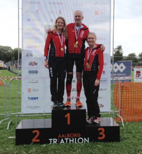 Tina Thomsen 5.02.56 Søren Peter 5.20.08 Helle Thormann 5.20.19 